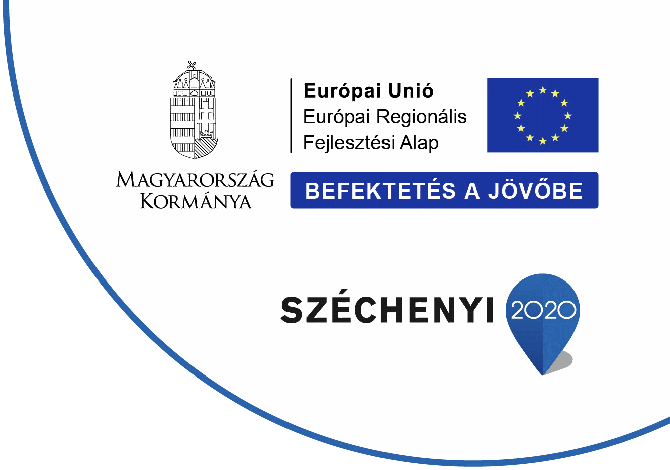 Széchenyi 2020 – Európai Unió, Magyarország Kormánya